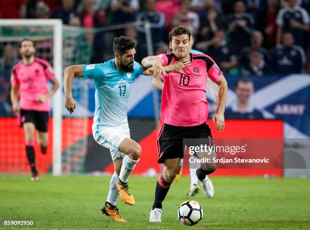 Chris Martin of Scotland in action against Miha Mevlja of Slovenia during the FIFA 2018 World Cup Qualifier match between Slovenia and Scotland at...