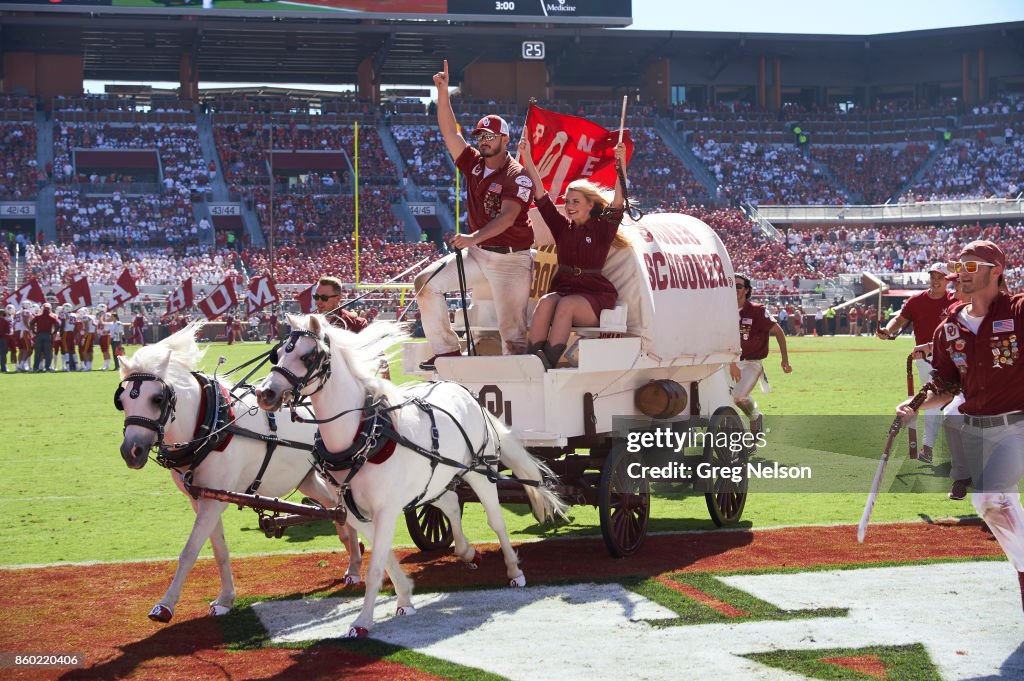 University of Oklahoma vs Iowa State University