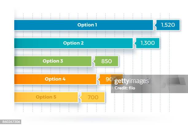 bar graph concept - five objects stock illustrations