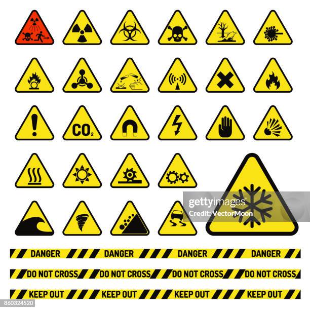 In Process Warning Sign Industrial Warning Signs Vector
