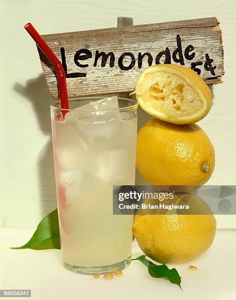 Lemonade Stack 47 Lemonade Stand Inside Stock Photos, High-Res Pictures, and Images ...