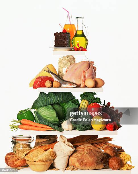 food pyramid - carbohidrato fotografías e imágenes de stock