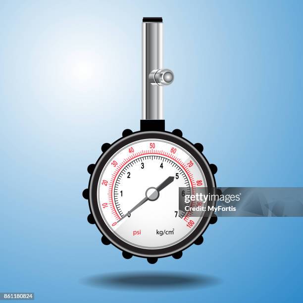 stockillustraties, clipart, cartoons en iconen met vectorillustratie: druk gage - mijter