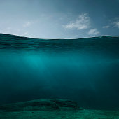 Empty underwater background