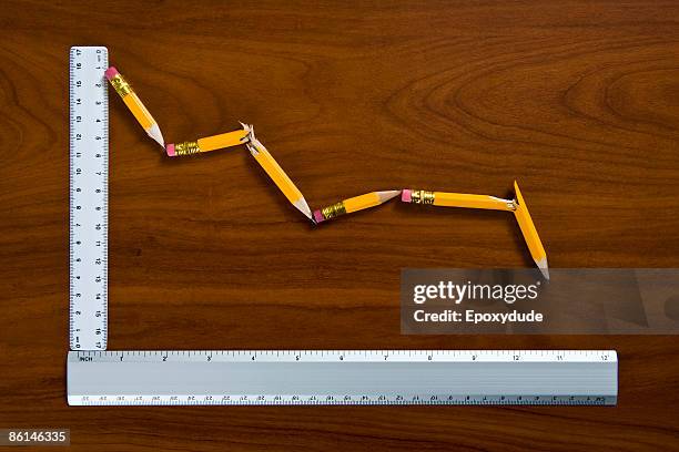 a line graph showing decline made from pencils and rulers - broken ruler stockfoto's en -beelden
