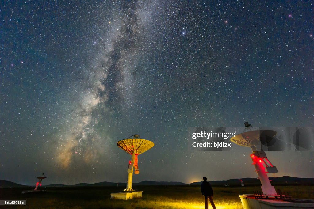 The radio spectrum imager array under the Milky Way Galaxy