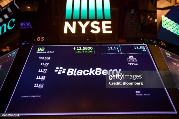 Monitor displays BlackBerry Ltd. Signage on the floor of the New York Stock Exchange after the company's listing migration to the NYSE in New York,...