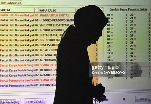 An official of the general election commission walks past a tabulation screen at the start of national counting of votes in Jakarta on April 26,...