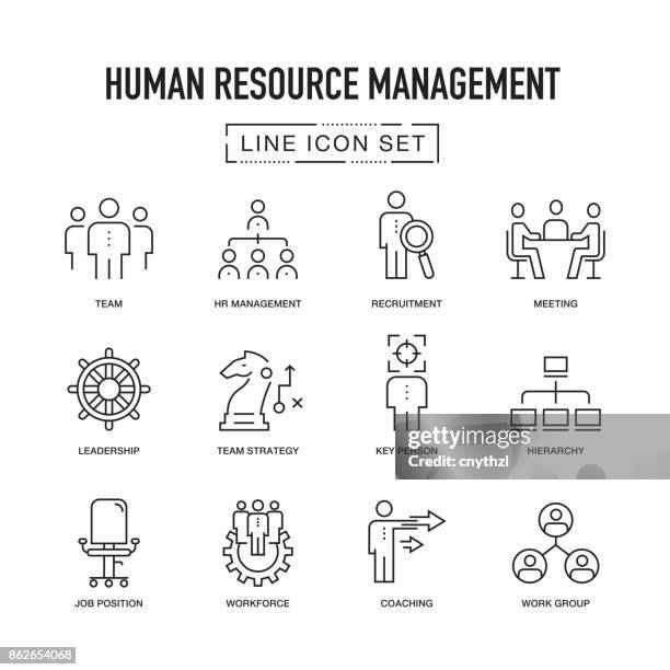 bildbanksillustrationer, clip art samt tecknat material och ikoner med human resource management linje ikoner set - resourceful