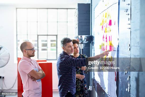 people working in creative studio - whiteboard visual aid stockfoto's en -beelden