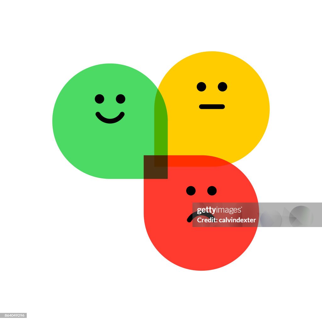 Iconos de diseño plano promotor score