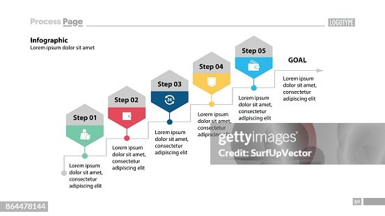Five Steps Process Chart High-Res Vector Graphic - Getty Images