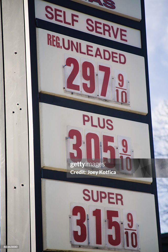Gas station sign