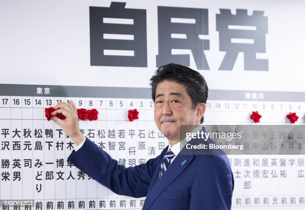 Shinzo Abe, Japan's prime minister and president of the Liberal Democratic Party , places a red paper rose on a LDP candidate's name to indicate an...