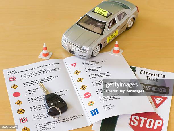 Permit Test Machine 592 Manual Test Equipment Stock Photos, High-Res Pictures, and Images ...