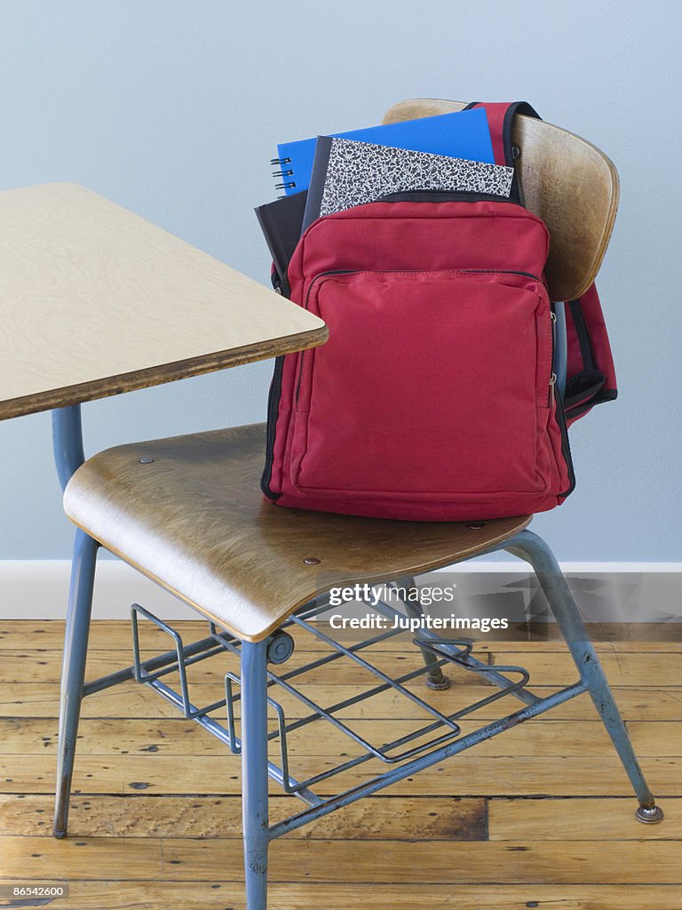 Backpack and notebooks on school desk