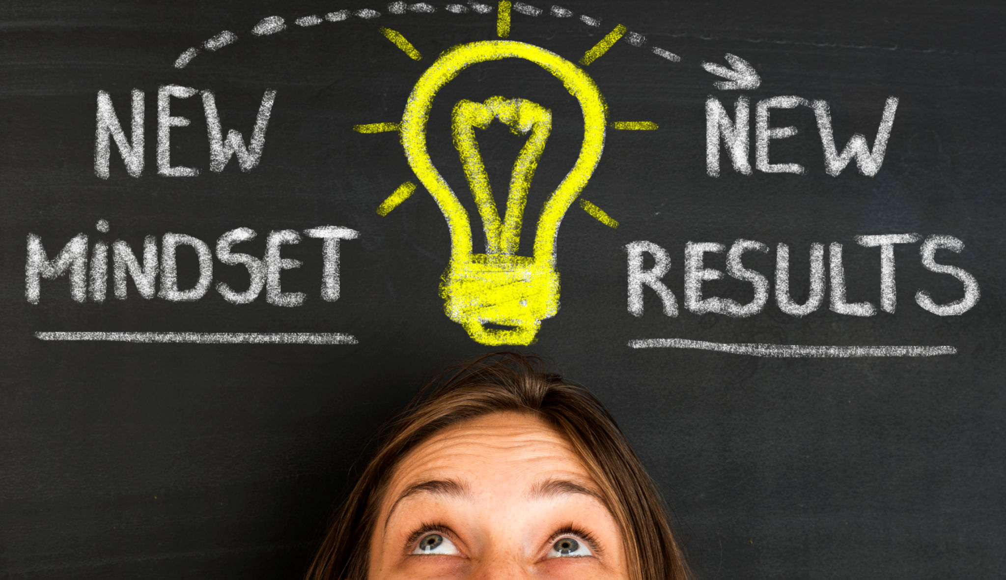 New Mindset New Results New Mindset New Results
