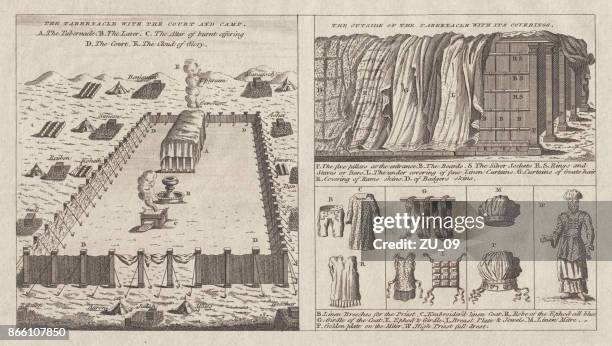 帳幕和長袍穿上為猶太大祭司，出版 1774 - 猶太教 幅插畫檔、美工圖案、卡通及圖標