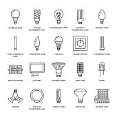 Light bulbs flat line icons. Led lamps types, fluorescent, filament, halogen, diode and other illumination. Thin linear signs for idea concept, electric shop