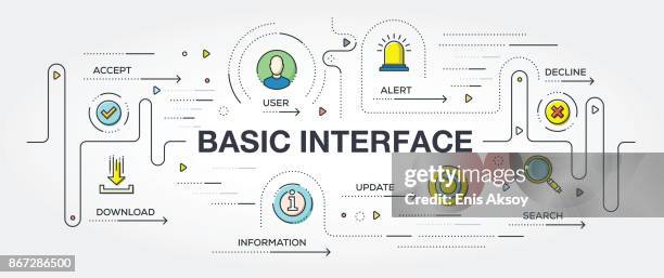basic interface banner and icons - computer loading stock illustrations