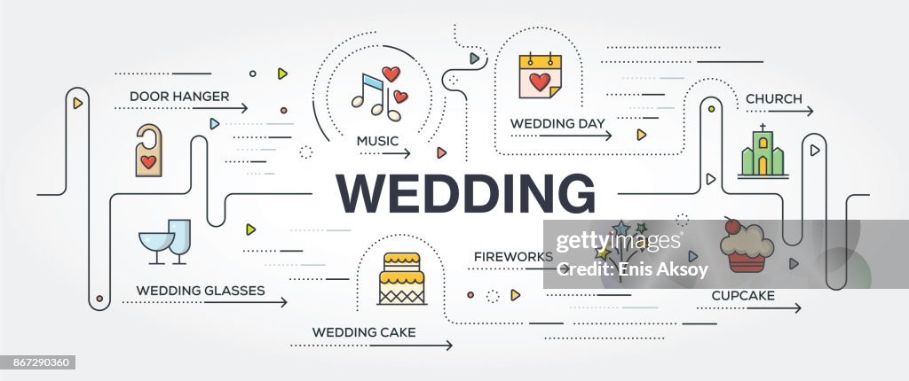 Wedding banner and icons