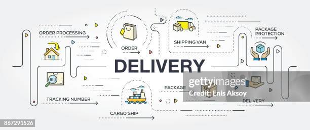 delivery banner and icons - timely delivery stock illustrations