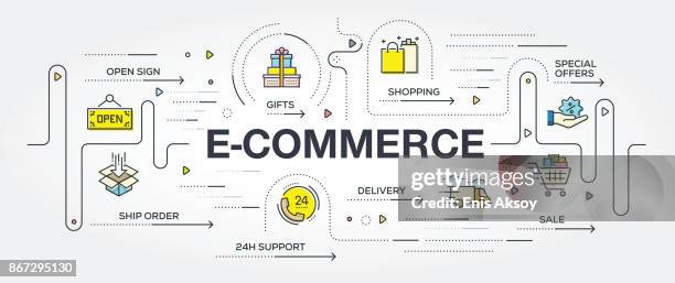 e-commerce banner and icons - infographics business store stock illustrations