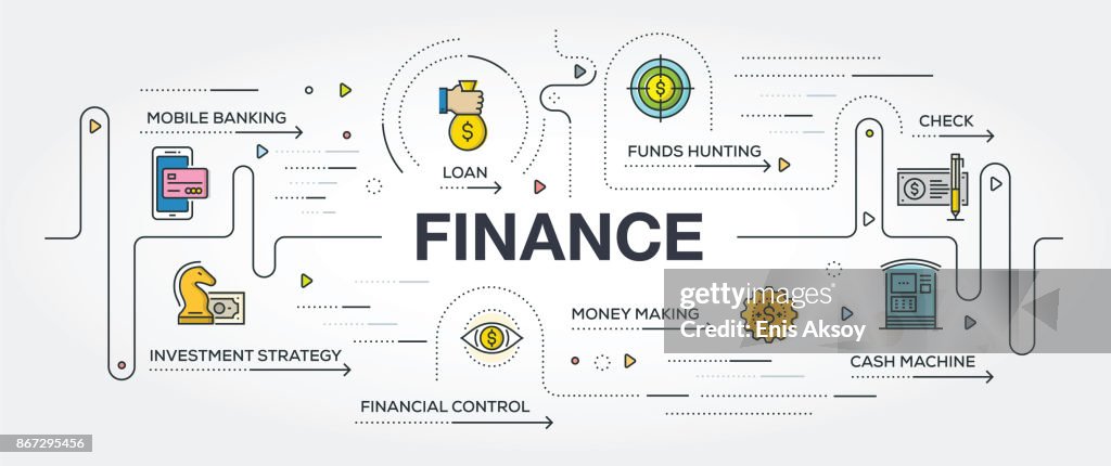 Finanzen-Banner und icons