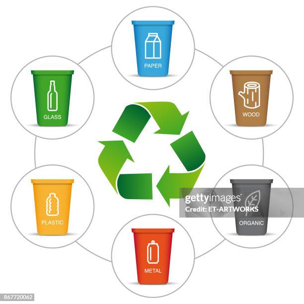 colorful recycling bins - pollution stock illustrations