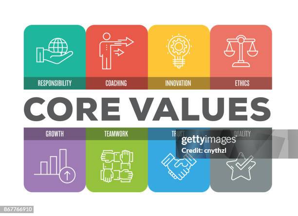 core values colorful line icons - geology icon stock illustrations