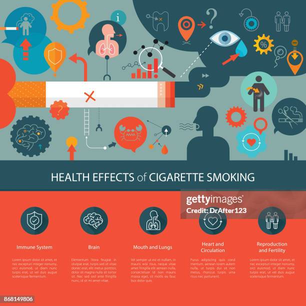 stockillustraties, clipart, cartoons en iconen met gezondheidseffecten van sigaret roken sjabloon lichte achtergrond - quit smoking