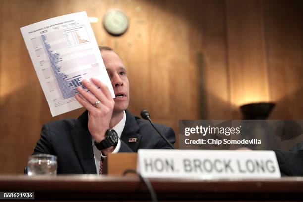 Federal Emergency Management Agency Administrator Brock Long testifies before the Senate Homeland Security and Governmental Affairs Committee in the...