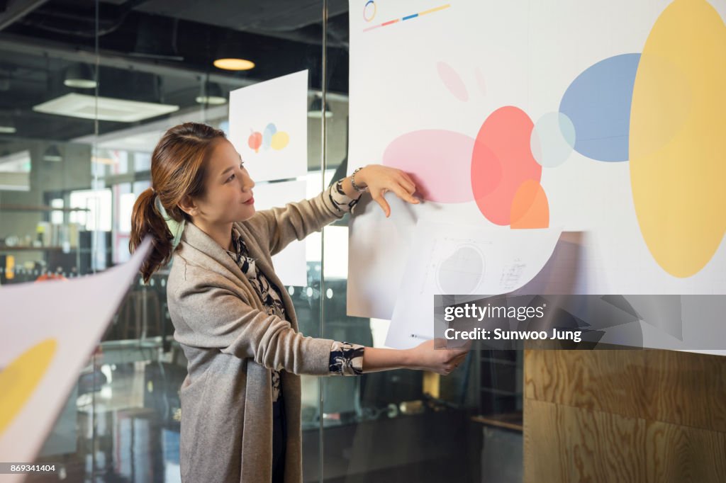 Businesswoman leading presentation in conference room