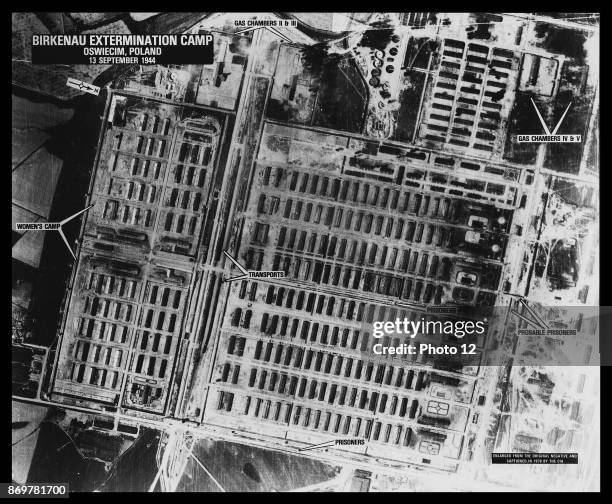 Birkenau Extermination Camp - Oswiecim, Poland, World war Two 1944.