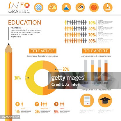 Education Infographic High-Res Vector Graphic - Getty Images