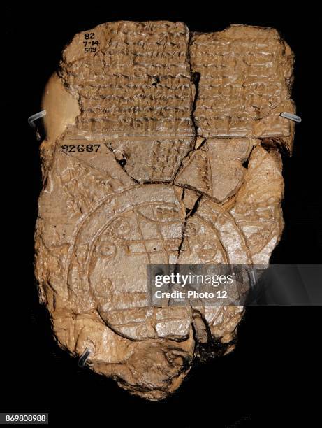 Clay tablet depicting a Late Babylonian map of the World. Dated 700 BC.
