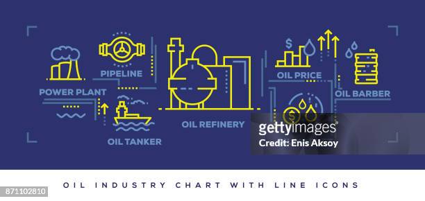 stockillustraties, clipart, cartoons en iconen met moderne platte lijn design concept van olie-industrie - oil tanker