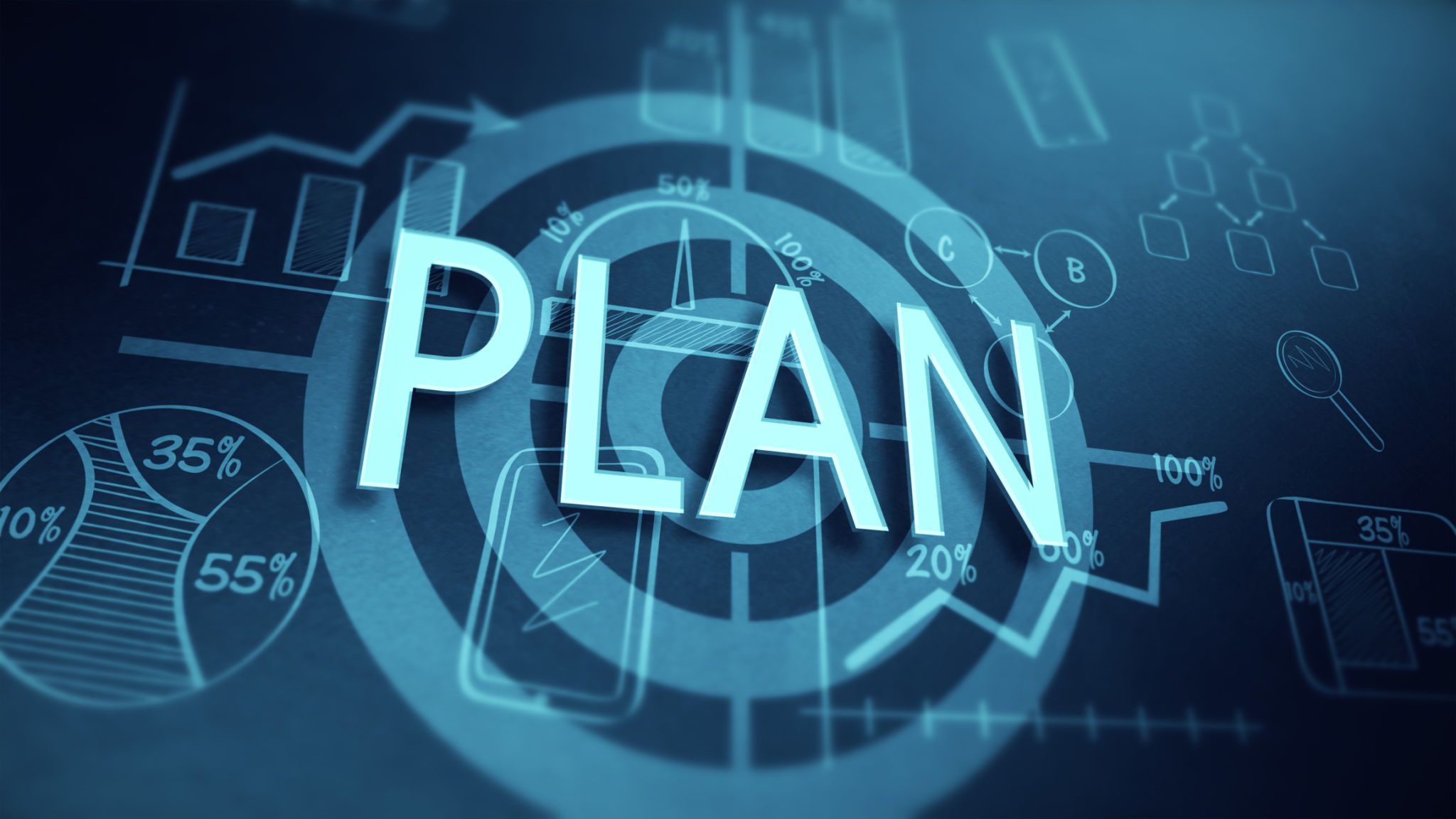 trading strategy planning
