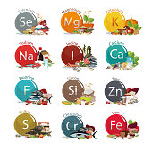 12 microelements for human health.