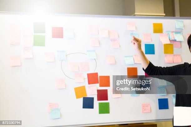 ejecutivo mujer asiática brainstorming con nota adhesiva - presentación comercial fotografías e imágenes de stock
