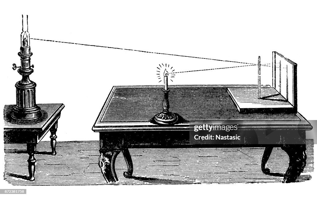 First Photometer Rumford Photometer Or Shadow Photometer Invented By Sir Benjamin ...