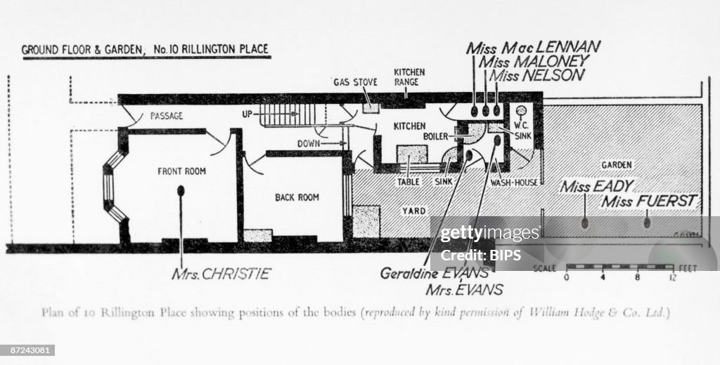 10 Rillington Place Map A plan of the ground floor and garden of 10 Rillington Place in ...