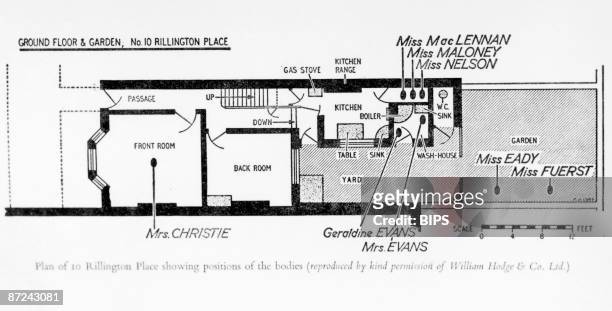 Plan of the ground floor and garden of 10 Rillington Place in London, showing the location of the bodies of murder victims Ethel Christie, Hectorina...