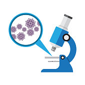 Microscope. Laboratory equipment, research with microbes in microscope