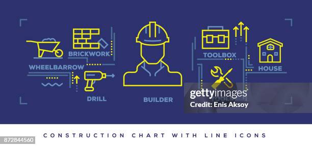 moderne flat-line-design-konzept der bau - installing stock-grafiken, -clipart, -cartoons und -symbole