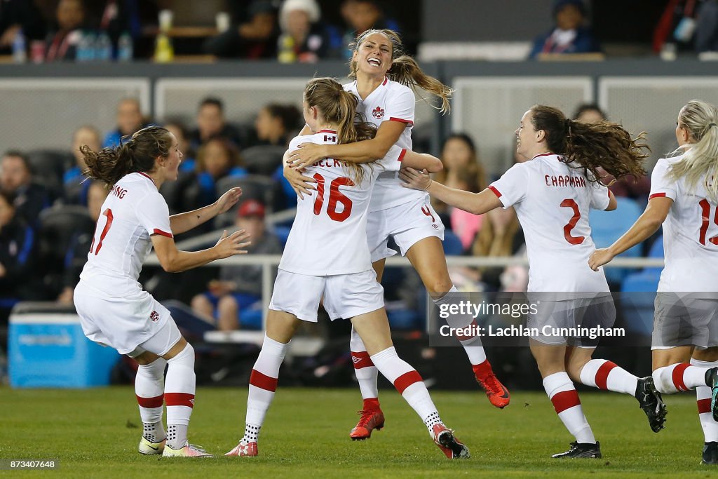 Canada v United States