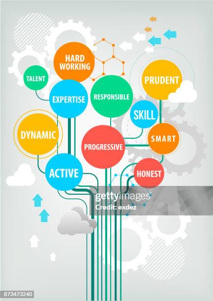 professional skill terms tree - tree progression icons stock illustrations