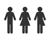 Transgender or unisex pictogram concept