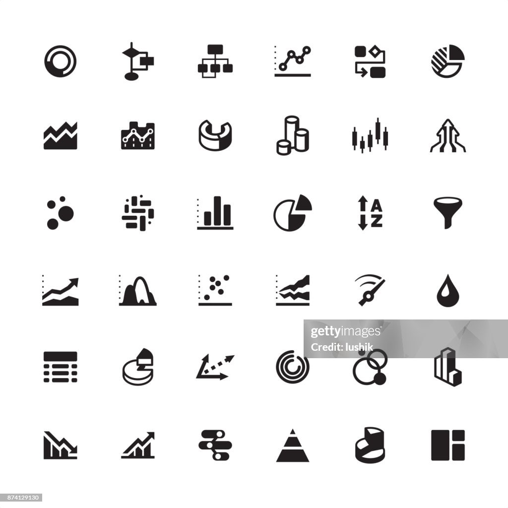 Infographic Chart and Visual Aid icon set