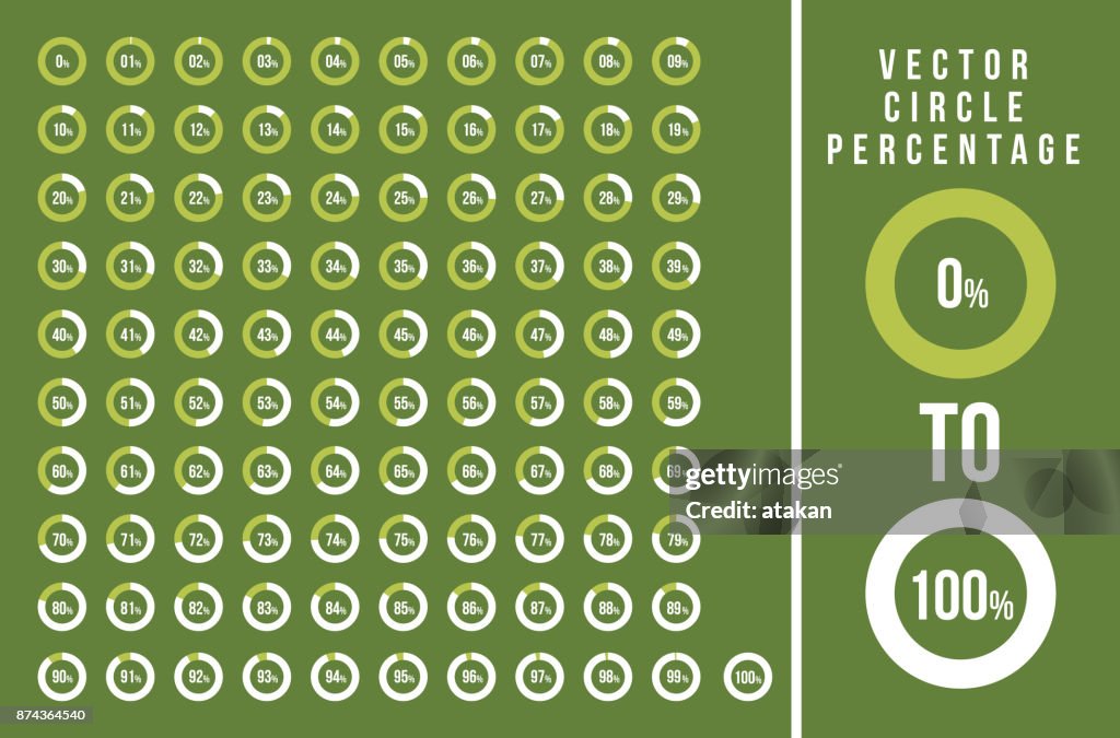 Set of circle percentage diagrams for infographics, from 0 to 100 percent